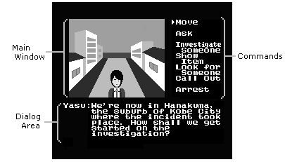 Explicación del menú